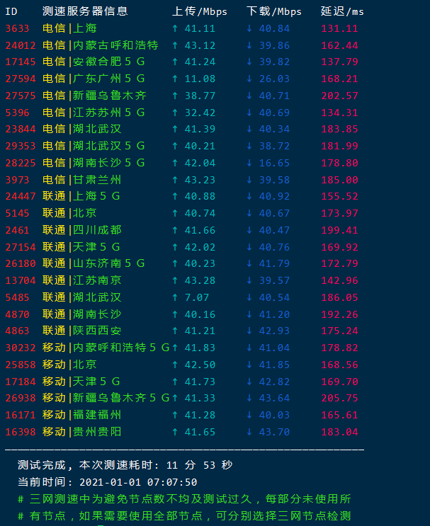 美国vps云服务器带宽速度测试